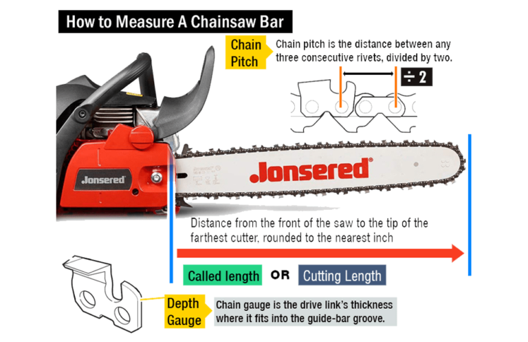 How Do You Measure a Chainsaw Chain - featured image